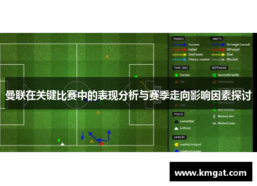 曼联在关键比赛中的表现分析与赛季走向影响因素探讨