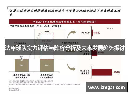 法甲球队实力评估与阵容分析及未来发展趋势探讨