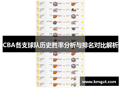 CBA各支球队历史胜率分析与排名对比解析